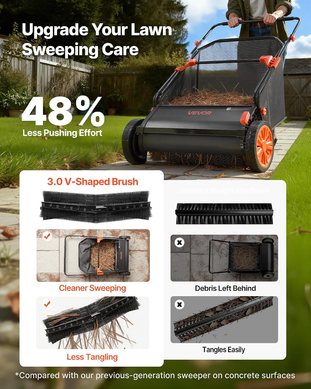 26-Inch Push Lawn Sweeper with 7 Cu. Ft. Hopper Bag, Heavy-Duty Leaf & Grass Collector with Adjustable Brushes for Yard Cleanup