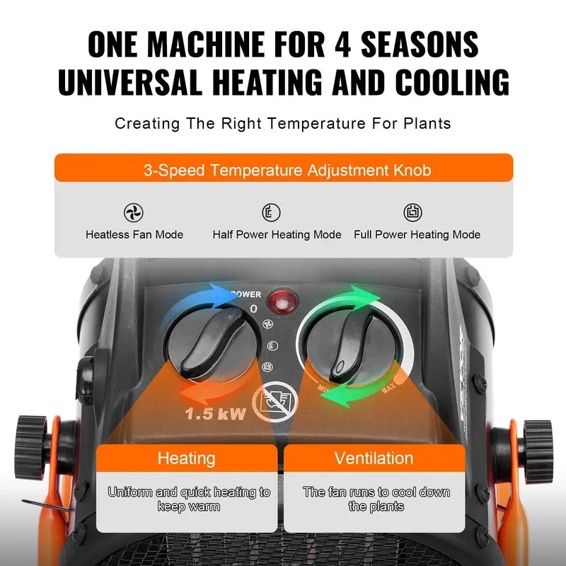 1500W Portable Greenhouse Heater with Adjustable Thermostat|Compact PTC Heating for Greenhouses, Grow Tents & Plant Spaces.