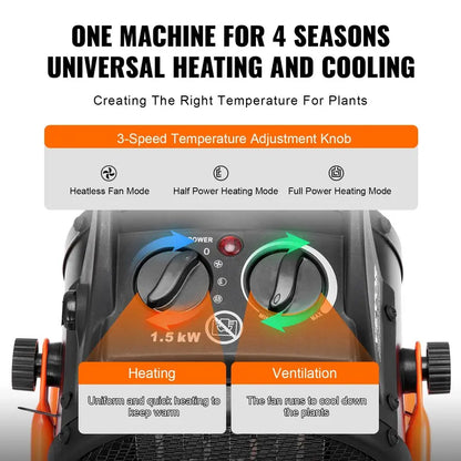 1500W Portable Greenhouse Heater with Adjustable Thermostat|Compact PTC Heating for Greenhouses, Grow Tents & Plant Spaces.